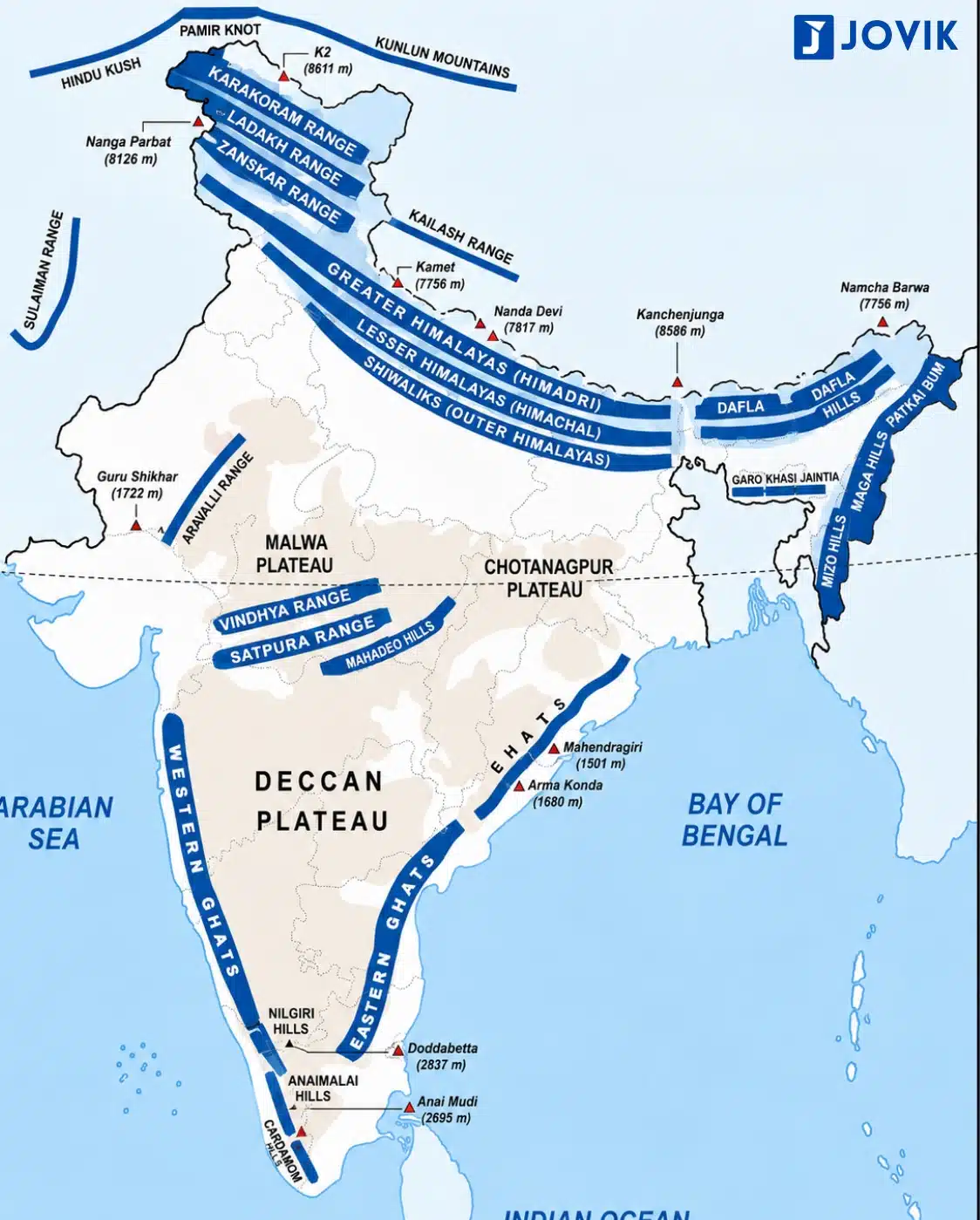Major mountain ranges and peaks of India map