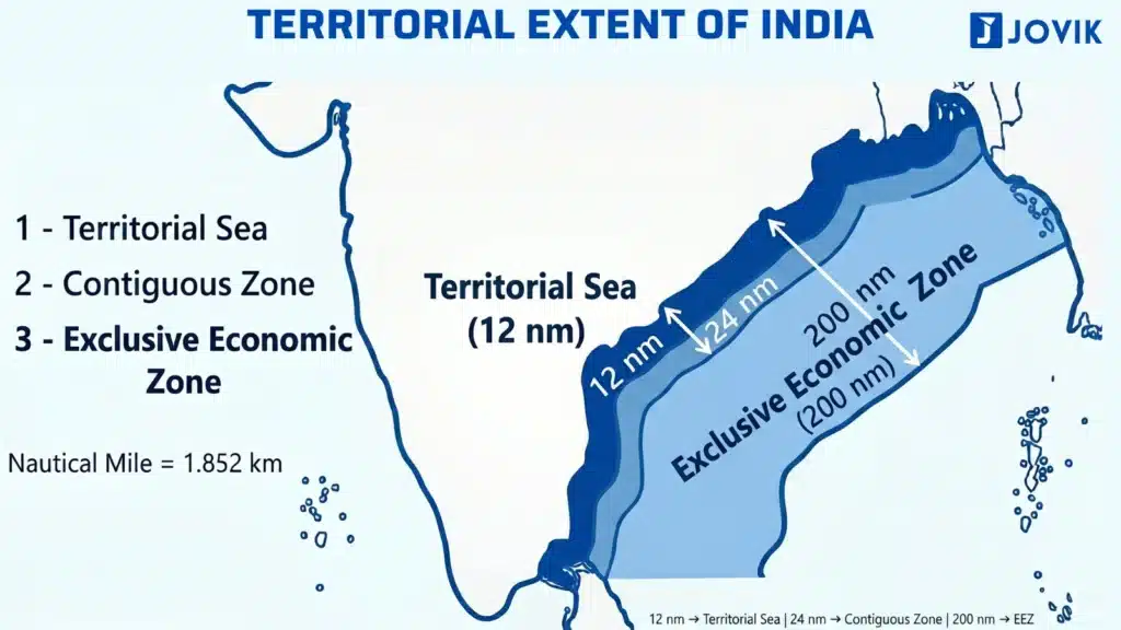 Map showing the territorial extent and maritime zones of India