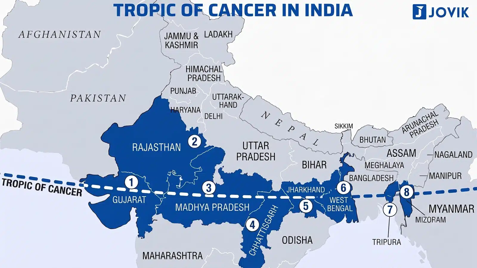 Map showing the Tropic of Cancer passing through eight states of India