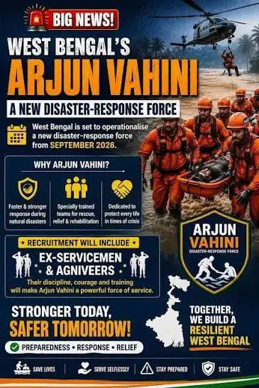 'Arjun Vahini', West Bengal's specialised force, commemorated on a postage stamp.